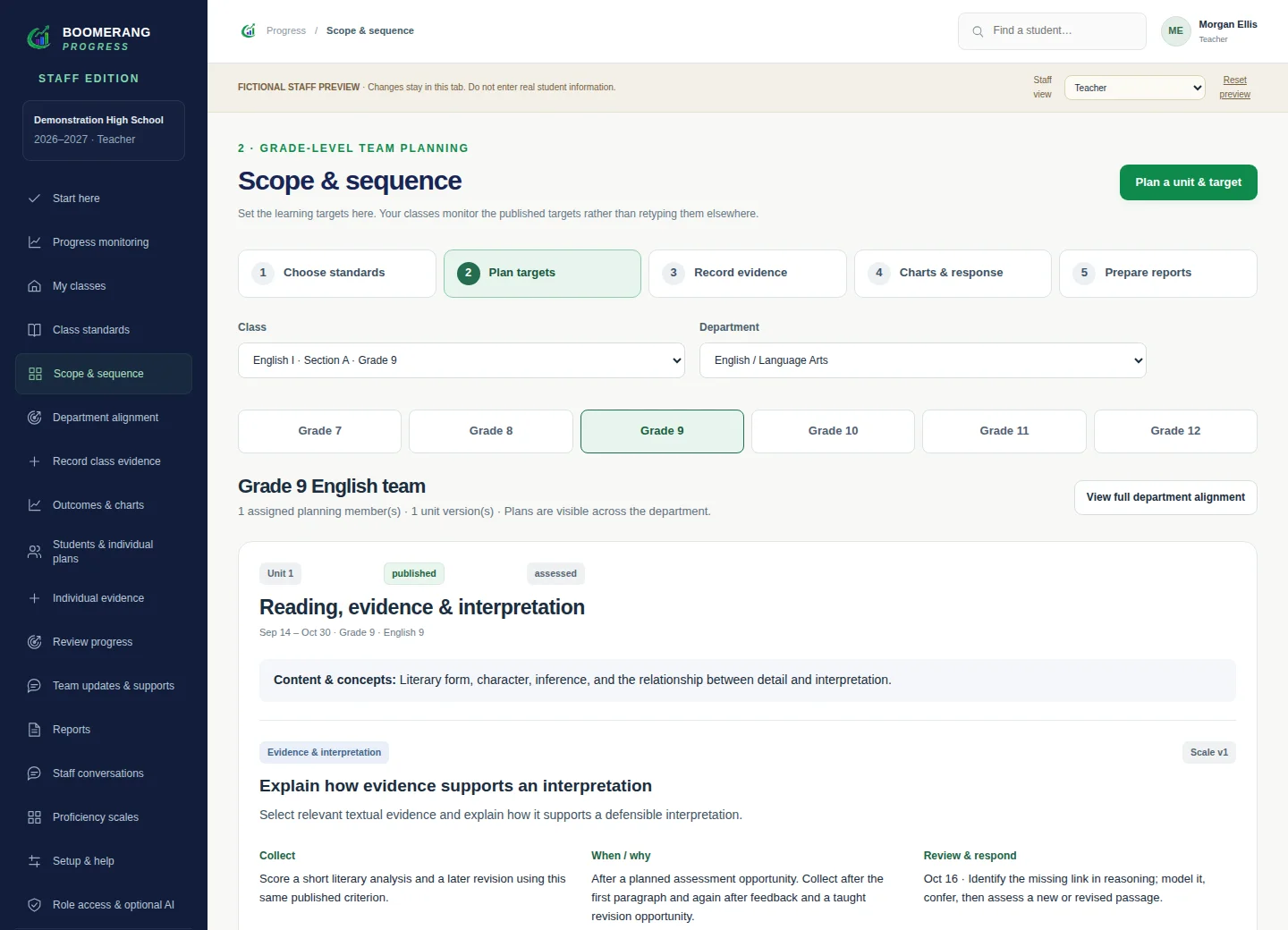 Grade-team scope & sequence screen in Boomerang Progress, with fictional demonstration information